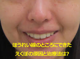 二子玉川美容外科