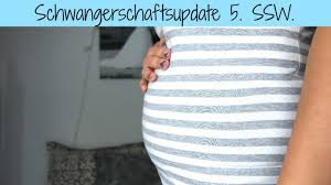 14 tage nach der befruchtung der eizelle, also etwa zum zeitpunkt der eigentlich fälligen. Schwangerschaftstest Ab Wann Macht Er Sinn Babyartikel De Magazin