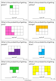 Free Probability Math Centres Centers Probability Math Probability Math Activities Education Math