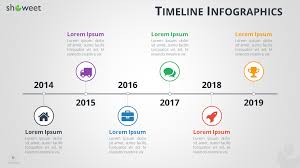 This is an inexpensive theme that you can purchase on graphicriver and use for your own presentations. Timeline Infographics Templates For Powerpoint Showeet