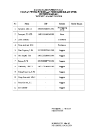 Daftar hadir peserta rapat pleno kelulusan smp dharma wanita 03 tahun pelajaran 2013 / 2014 no nama jabatan tanda tangan 1 nurwindi, s.pd. Dokumen Lain Daftar Hadir Rapat