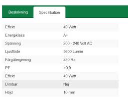 Image result for site:byggahus.se led panel