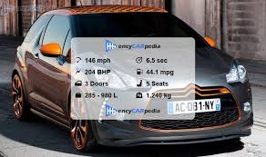 Image result for Orange 2011 Citroen