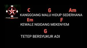 #) c d rasa rindu jani menyelimuti c d andai ngidang kuputar waktu. Chord Sehidup Semati Harmonia Kunci Gitar Dasar Lirik Lagu Bali Suksema Adi Suksma By Nj