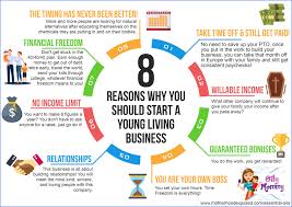 8 Reasons To Start A Young Living Business Be In Business For Yourself Not By Yourself Fr Essential Oils Business Young Living Business Essential Oils Class