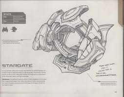 Pin By Ashleigh Bracken On Starcraft 2 Starcraft Game Concept Art Stars Craft