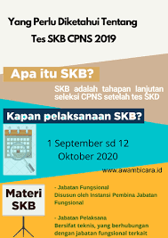 Pengumuman Jadwal Tes Skb Cpns 2019 Dan Cara Cetak Kartu Peserta Pemerintah Belajar Tanggal