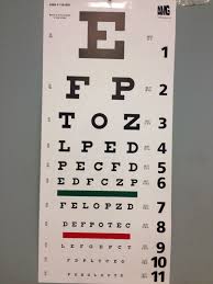 Eye Chart My Best Contacts