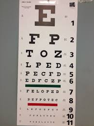 eye chart my best contacts