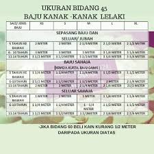 1 are berapa meter ? Rida Omar Cheras Kuala Lumpur 2021