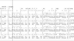 Reff :for you are worthy oh halleluya (2x), yesusku hiduplah oh halleluya (2x). 20 Trend Terbaru Partitur Koor Natal Bonar Gultom Ttbb Pdf Zee Blog S