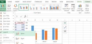 How To Change The Chart In Excel With The Settings Of The