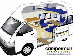 Best camper van for family of 5. 5 Person Campervan Rv Motorhome Rentals Australia