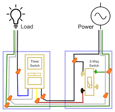 Contribute to alexgyver/ac_dimmer development by creating an account on github. Wiring A Honeywell 3 Way Timer Switch Stephen Ostermiller