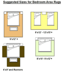 Pin On Home Sweet Home