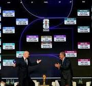 FIFA unveils 2026 World Cup schedule | wcnc.com