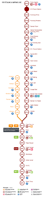 Trains departing from stations between sentul timur & chan sow lin both uptrack & downtrack. Ampang Line Alchetron The Free Social Encyclopedia