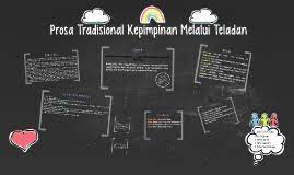 Aziz yusof, 2010) pula, mendefinisikan kepemimpinan sebagai kemampuan seseorang mempengaruhi pasukan kerja ke arah pencapaian shah alam: Prosa Tradisional Kepimpinan Melalui Teladan By Puteri Batrisyia