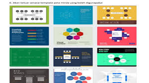 Yuk, kita cari tahu cara membuat peta konsep yang menarik dan kreatif dan contohnya! Cara Mudah Cepat Untuk Menghasilkan Peta Minda Infografik Raihan Jalaludin S Blog