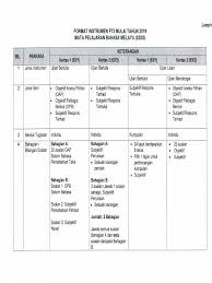 Antara koleksi kertas soalan yang dikongsikan termasuklah subjek bahasa melayu, bahasa inggeris, matematik, pendidikan islam, sains, reka. Format Pentaksiran Pt3 2019
