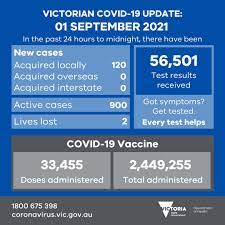 Information is available in more than 110 languages, seven days a. Uyxmdbhfv2g7pm