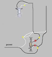 Troubleshoot a non working light fixture. Outlets Controlled By Light Switch In Another Room Diy Home Improvement Forum