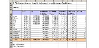 Kleinunternehmer bist du dann, wenn. Forecast Controlling Mit Excel Controlling Haufe
