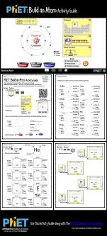 The periodic table has a great deal of information about every atom. The Phet Build An Atom Activity Is Used Along With The Free Next Generation Phet Simulation Build An Atom Atom Activities Atom High School Science