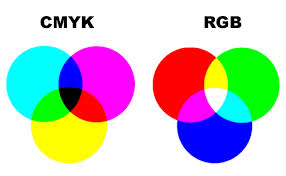 We did not find results for: Perbedaan Warna Rgb Dan Cmyk