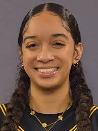 Which former South Jersey Sun area high school standouts will be in action 