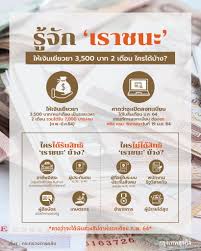 'โฆษกเพื่อไทย' อัด รบ.แจกเงินเยียวยา 3,500 บาท 2 เดือน ลอกการบ้านเดิม แต่เพิ่มเติมคือความจน เมื่อวันที่ 12 มกราคม. 6ganfn Yz4veim