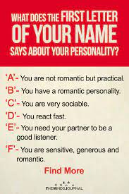 What Does The First Letter Of Your Name Say About Your Personality Meaning Of Your Name J Letter Names What Is My Name