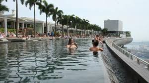 Marina bay sands is one of the most iconic integrated resorts in the world. Das Marina Bay Sands Hotel Zdfmediathek