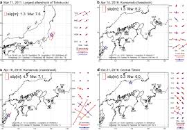 Rapid Estimation Of The Moment Magnitude Of The 2011 Tohoku Oki Earthquake Mw 9 0 From Static Strain Changes Earth Planets And Space Full Text The richter scale and the mercalli scale.