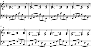 Hallelujah piano tutorial for beginners. Hallelujah Piano Easy Sheet Music Best Music Sheet