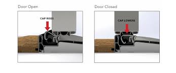 We did not find results for: Innovations In Threshold Technologies Can Reduce Callbacks On Entry Door Installations