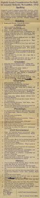 Kindergarten is like grade 0, and is meant for children who have turned 5 years old on or before that cutoff date. Century Old 8th Grade Exam Can You Pass A 1912 Test The Washington Post