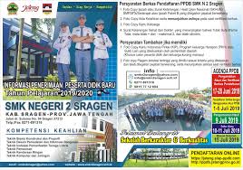 Nilai rapor dari semester 1 s.d. Selamat Datang Di Smk Negeri 2 Sragen