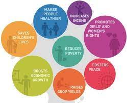 How Can Education Contribute To The Betterment Of Society?