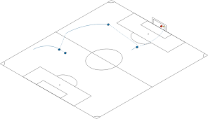 The World Cup In Charts Every Game Every Goal From Russia