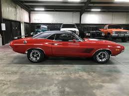 Image result for Rallye Red 1973 Chrysler