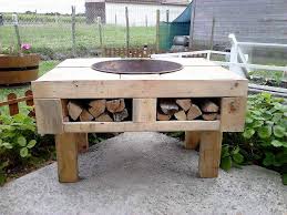 Maybe you would like to learn more about one of these? Pallet Wooden Patio Fire Bit Pallets Ideas Pallet Recycle Upcycle Furniture Crafts Projects Share Pallet Fire Pit Fire Pit Table Fire Pit Coffee Table