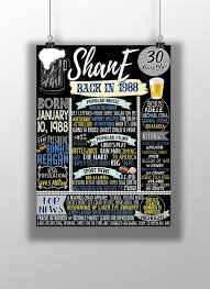 30th birthday gifts for men, vintage 1990 whiskey glass funny 30 birthday gift for dad, son, husband, brother, 30th anniversary gift ideas for him, 30 year old bday decorations party favors. Pin On Adult Birthday Parties Teen Birthdays
