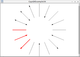 Qgraphicslineitem