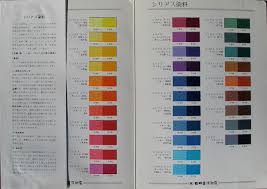 Tintex Dye Color Chart Ingaglilo27s Soup