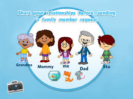 Share Your Relationships Before Sending A Family Member Request Download Family Photos App For Free Person Cartoon Photo Sharing App Family