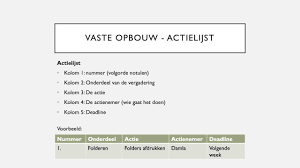Standaard sortering sorteer op populariteit sorteren op nieuwste sorteer op prijs: Notuleren 1 H3 Filmpje Youtube
