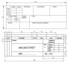 Pengertian etika dan etiket (contoh, perbedaan, dan jenisnya) etiket adalah cara untuk melakukan perbuatan benar sesuai dengan yang diharapkan, sedangkan etika adalah niat, perbuatan itu boleh dilakukan atau tidak, seseuai dengan pertimbangan niat baik atau buruknya. Garis Tepi Dan Etiket Gambar Teknik Sepuh 86