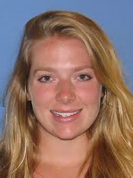 2015 Women's Water Polo (Discontinued) Roster