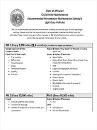 1 easy preventative maintenance scheduling. 11 Preventive Maintenance Schedule Examples In Pdf Ms Word Sheets Excel Ms Word Numbers Pages Examples